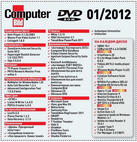 Computer Bild №1 2012
