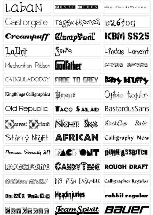 Popular  Internet  Fonts