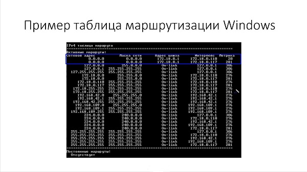 Школа системного администратора2