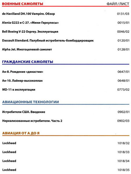 Мировая авиация №175 (июнь 2012)