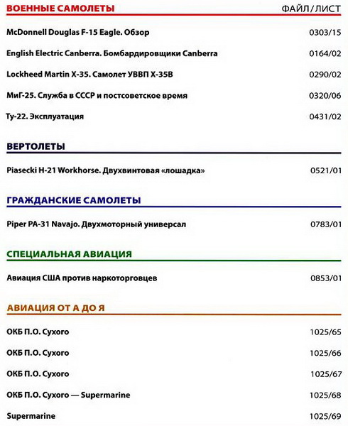 Мировая авиация №244 (октябрь 2013)