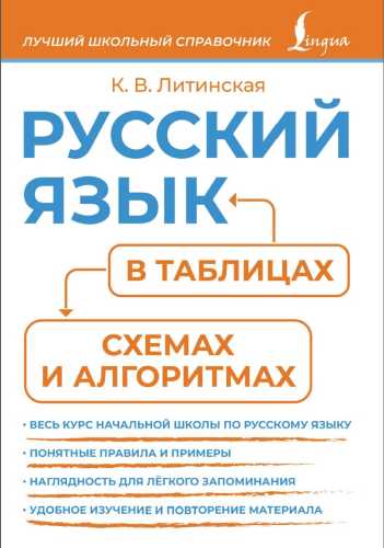 Русский язык в таблицах, схемах и алгоритмах