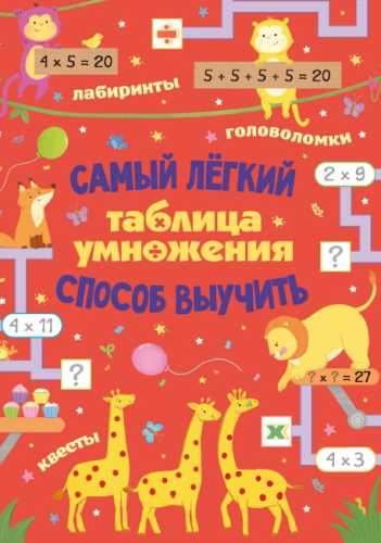 Таблица умножения