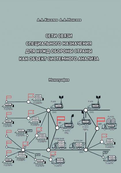 Сети связи специального назначения для нужд обороны страны как объект системного анализа