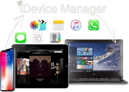 iDevice Manager Pro Edition 7.4.1