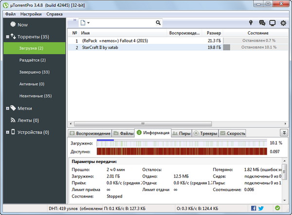 uTorrent Pro