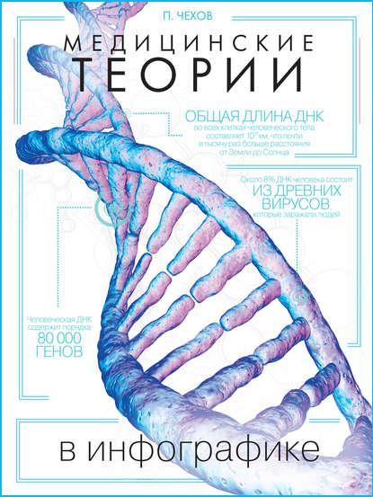 medicinskie-teorii-v-infografike