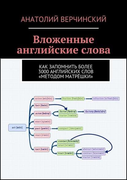 vlozhennye-angliyskie-slova