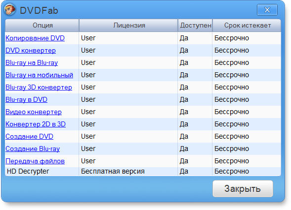 DVDFab