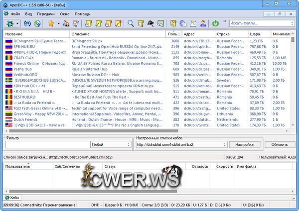 ApexDC++ 1.5.9