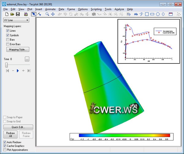 Tecplot 360 2013 R1