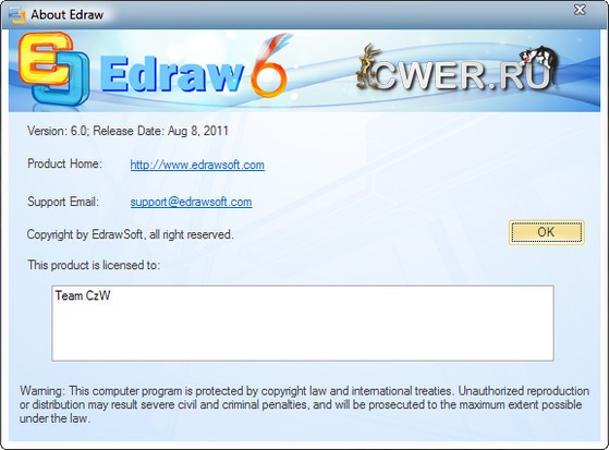 Edraw Max 6