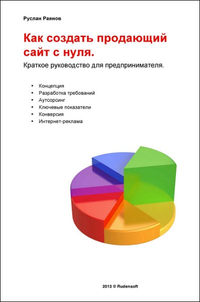 Руслан Раянов. Как создать продающий сайт с нуля