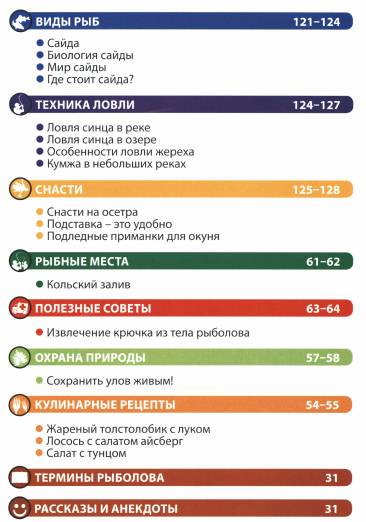 Рыбалка. Энциклопедия рыболова №31 (2015)с