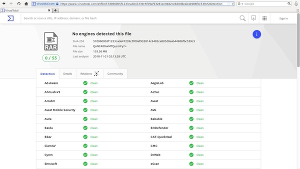 VirusTotal Report 2018-11-21